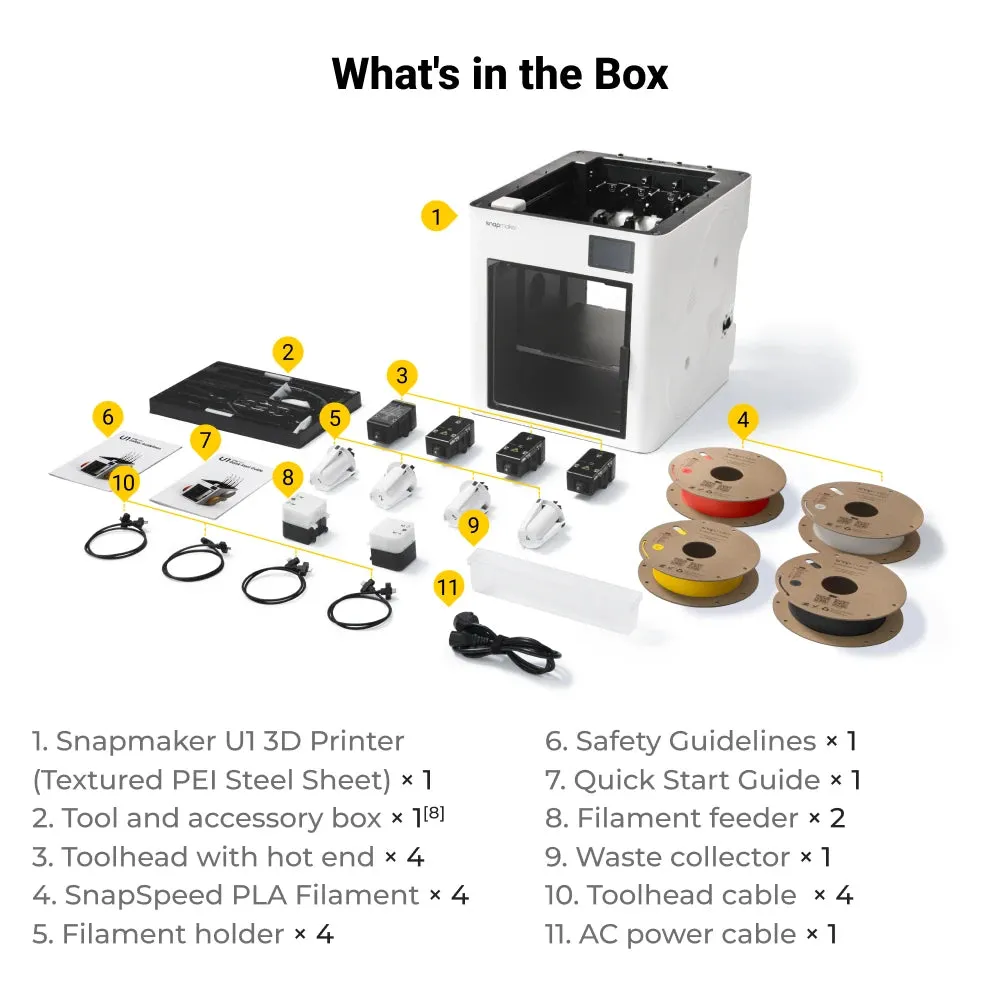 Snapmaker U1 box contents laid out: printer, four toolheads with hot ends, four PLA spools, filament holders and cables